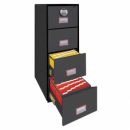 Fillinga Cabinet Tahan Api Highpoint DFC 4000E